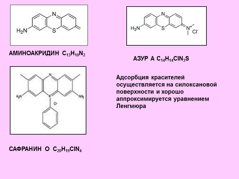 АМИНОАКРИДИН C13H10N2   САФРАНИН О  С20H19СlN4 АЗУР А С14Н14СlN3S Адсорбция красителей осуществляется